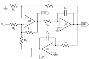 State Variable Filter